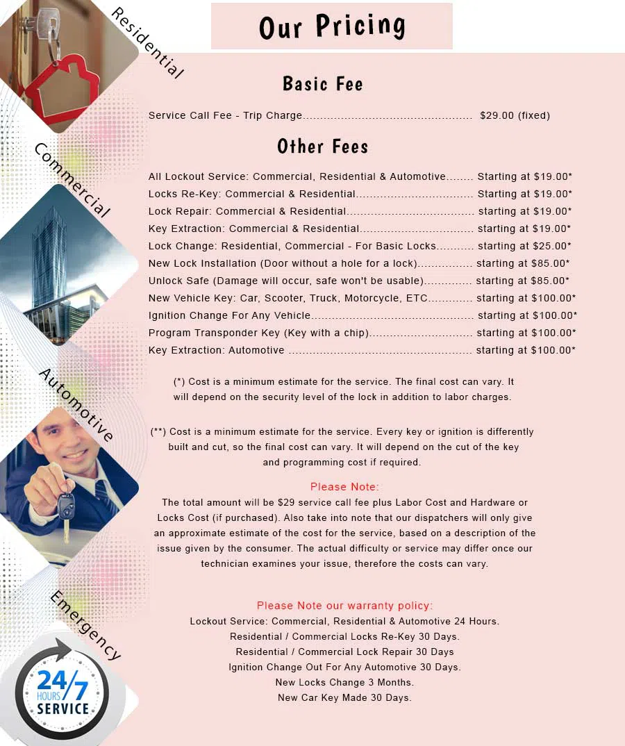 Baldwin NY Locksmith Store Baldwin, NY 516-519-7419